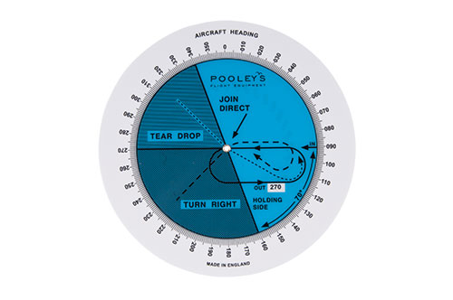 HPC-1 Holding Pattern Computer (blue)